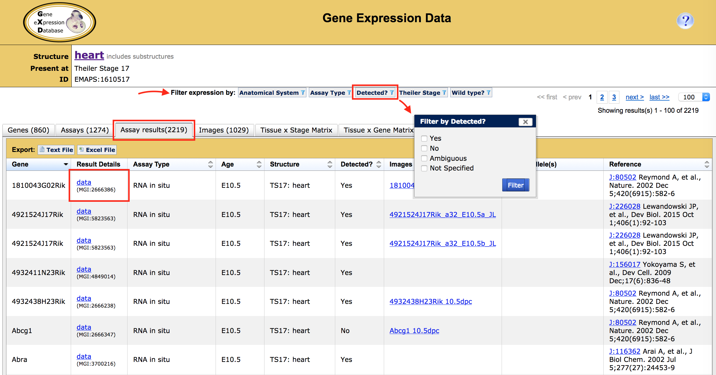 Expression data for EMAPS