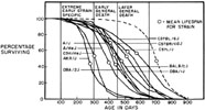 Figure 26-1