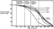 Figure 26-4