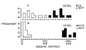 Figure 33-9