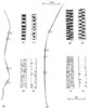 Figure 8-6