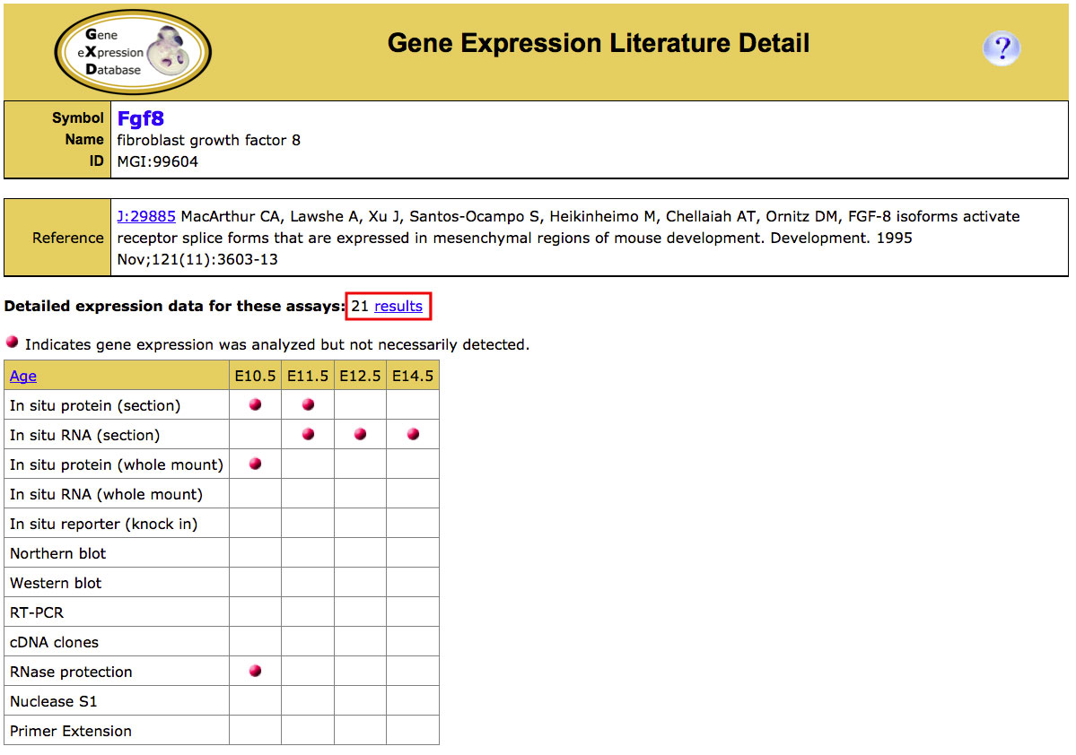 Reference detail matrix