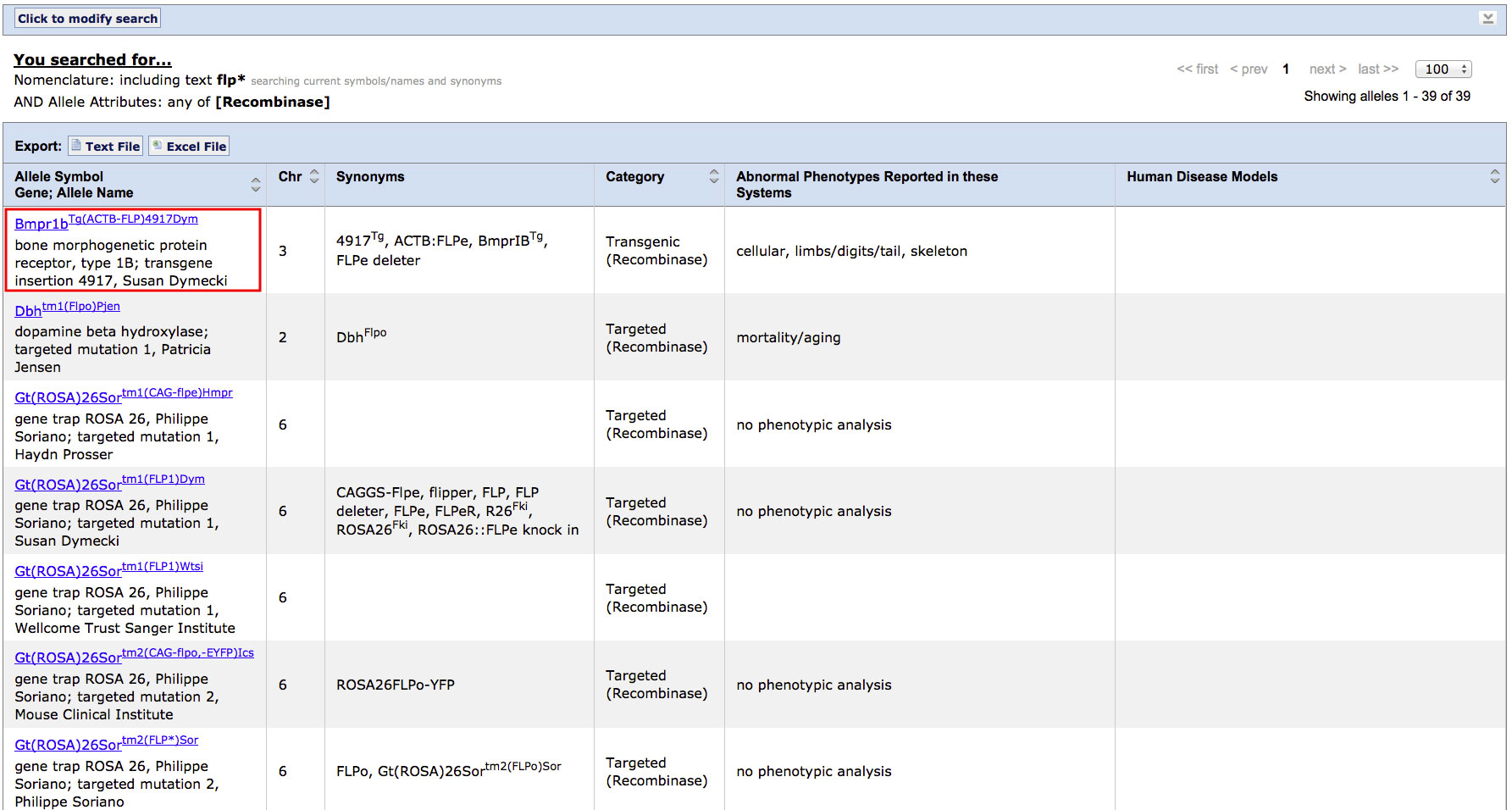 PAD Summary Screen Shot