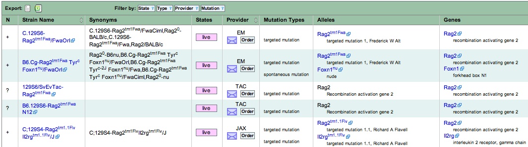 IMSR Search Results