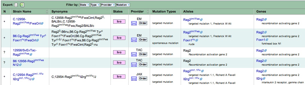 IMSR Search Results