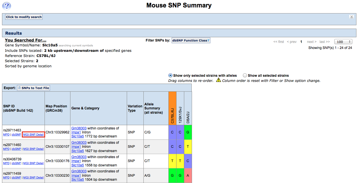 SNP Search Results 1