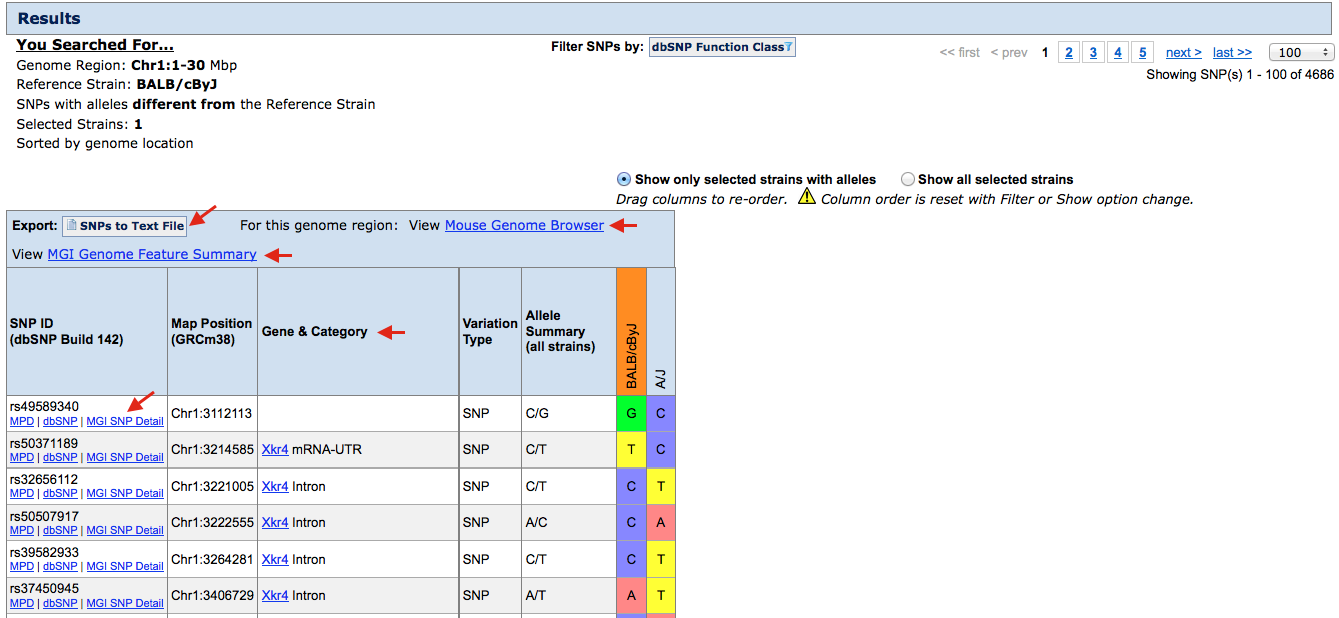 SNP Search Results