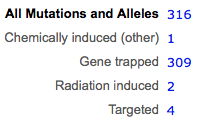 Marker Detail Alleles